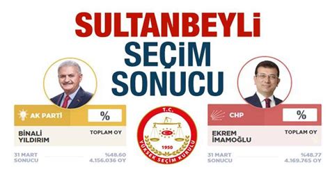 Sultanbeyli seçim sonuçları